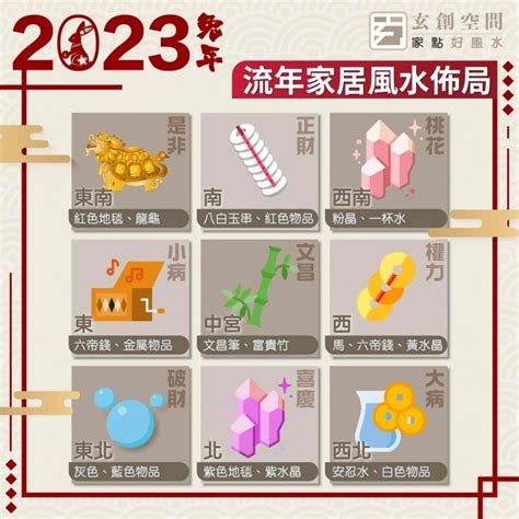 2023兔年財位|2023兔年風水佈局｜增強運勢必看 九大吉星／化解凶 